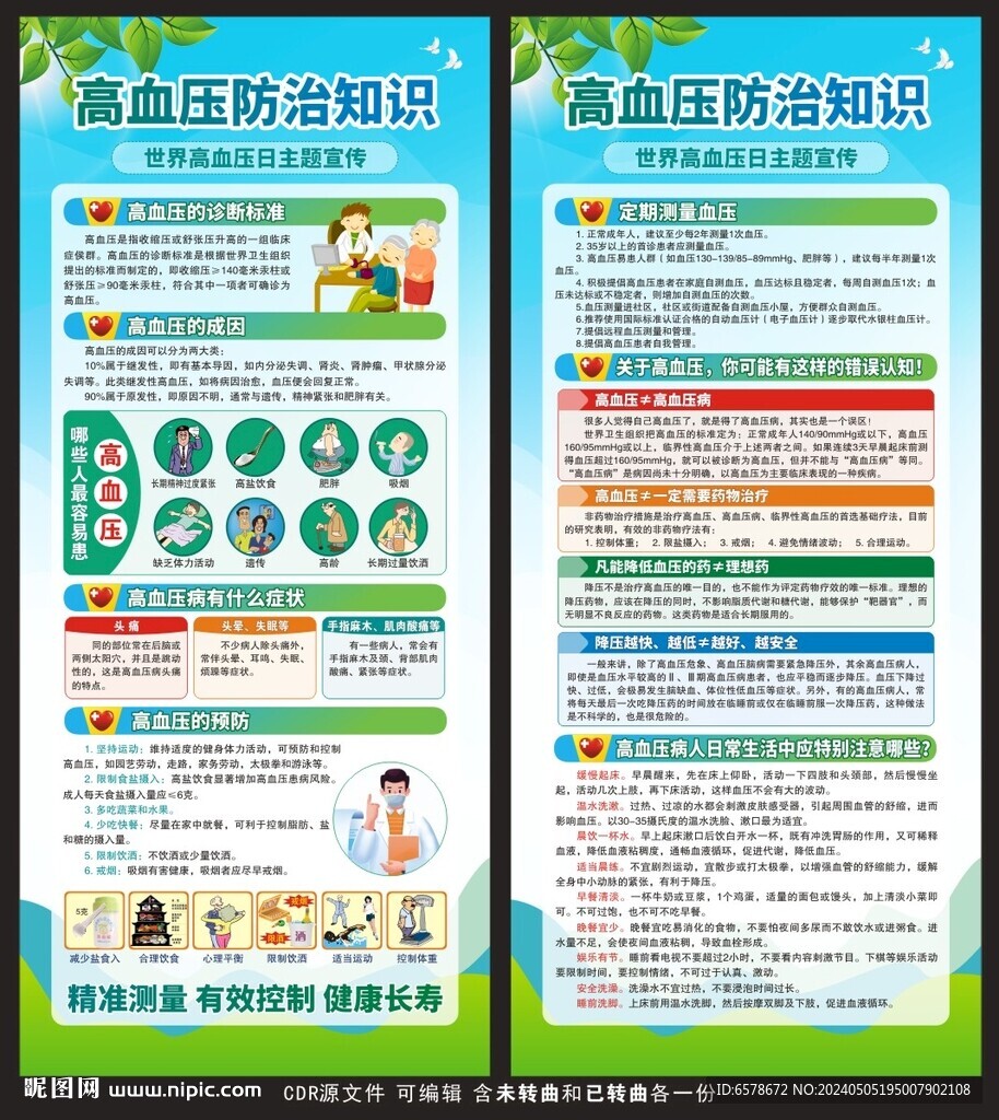 世界高血压日展架