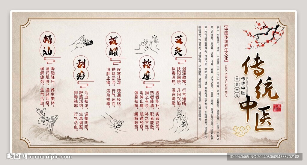 中医养身文化展板