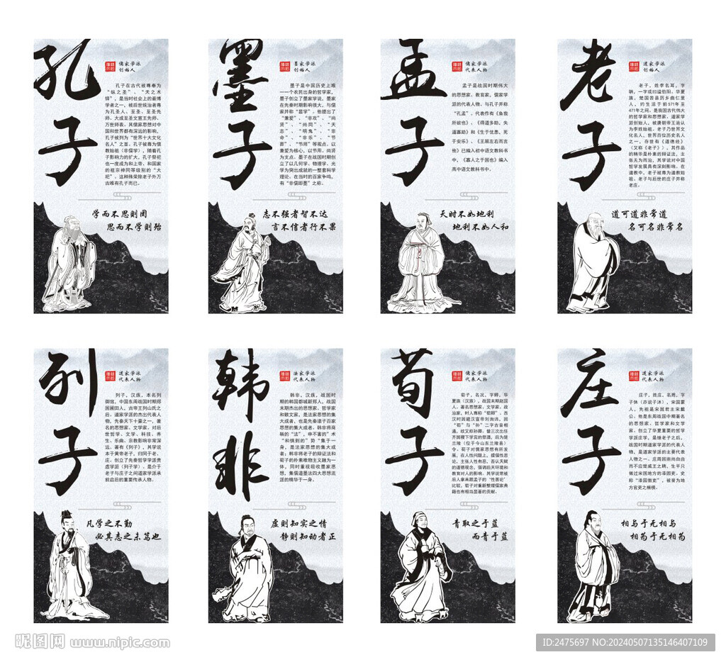古代名人
