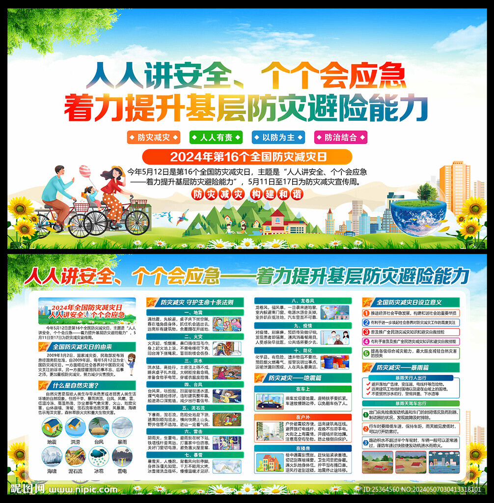 2024年512防灾减灾日展板
