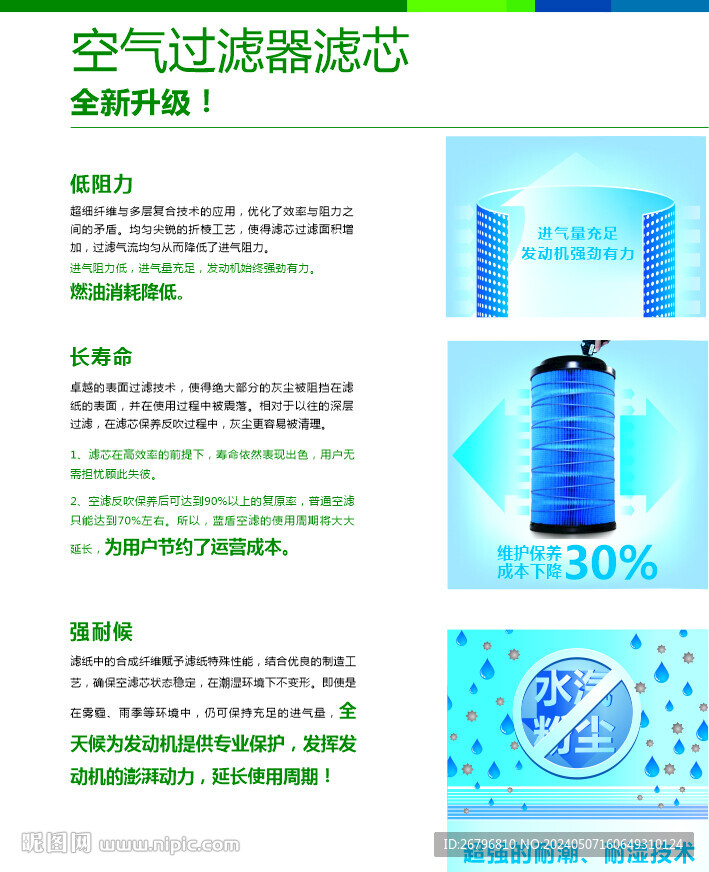 过滤器滤芯