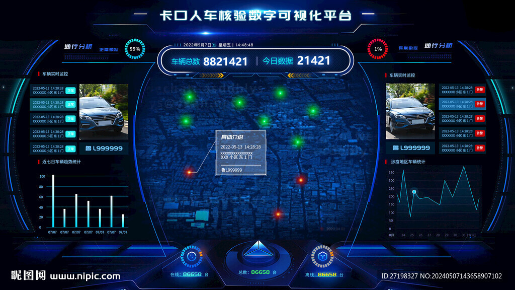 科技感大数据可视化智能界面首页