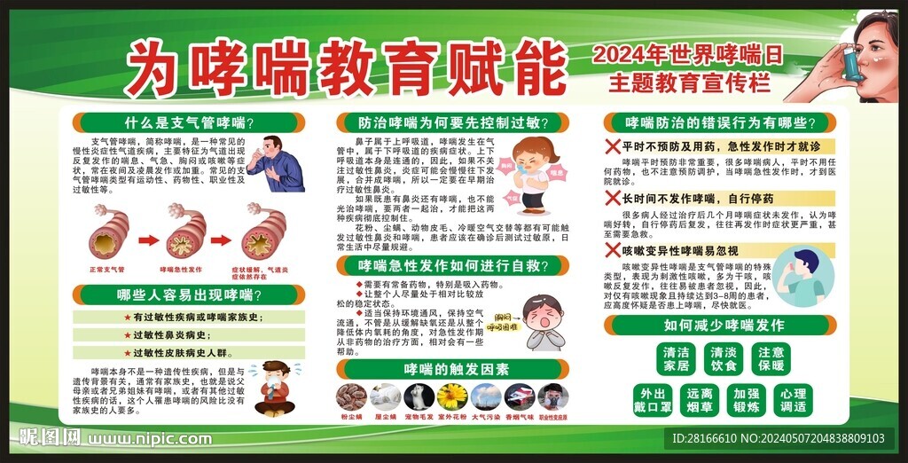 世界哮喘日宣传栏