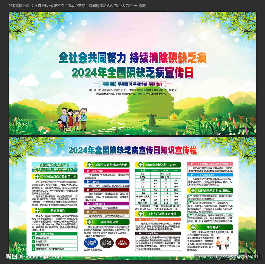 全国碘缺乏病宣传日