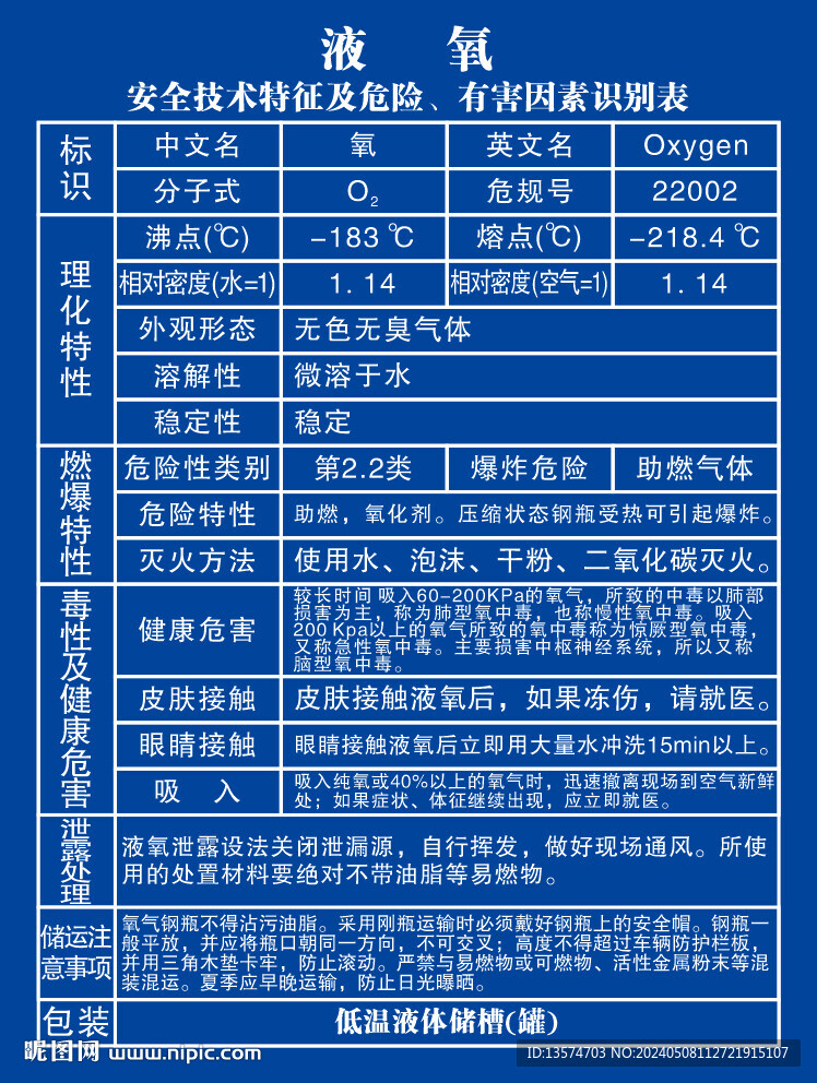 液氧安全技术特征有害危险因素