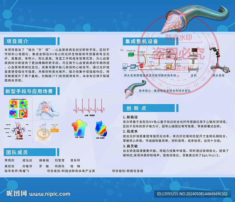 医疗产品海报