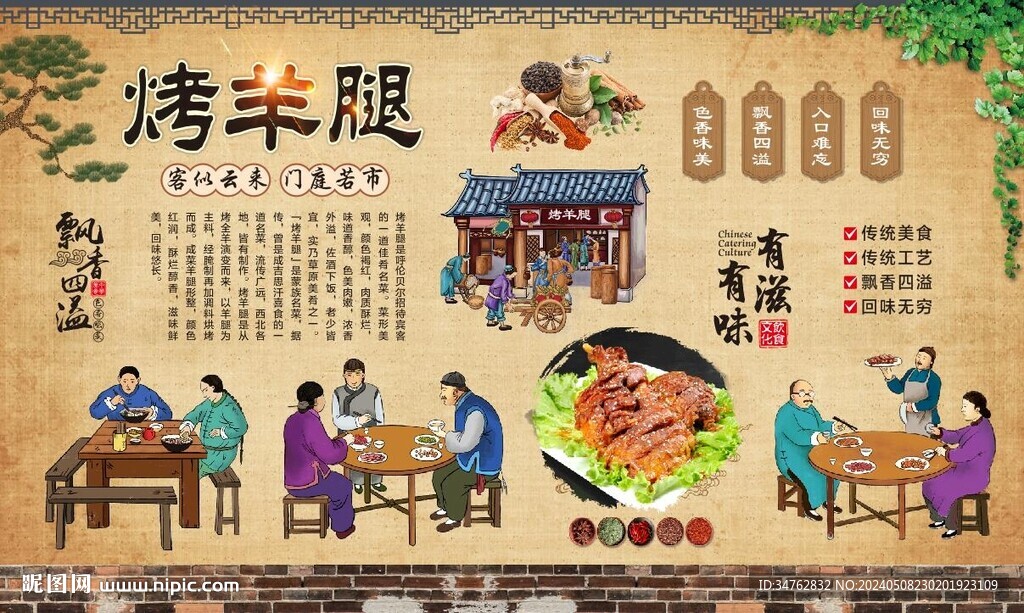 烤羊腿