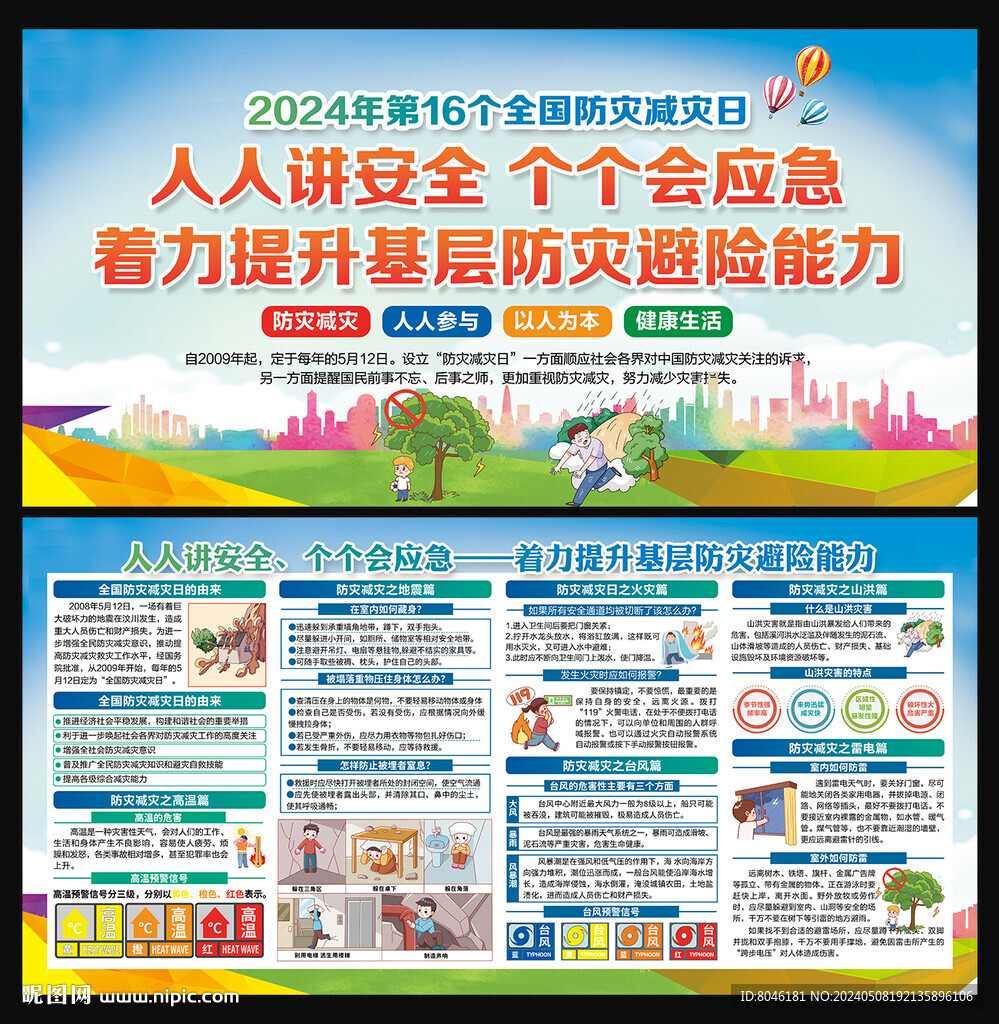 防灾减灾日宣传栏