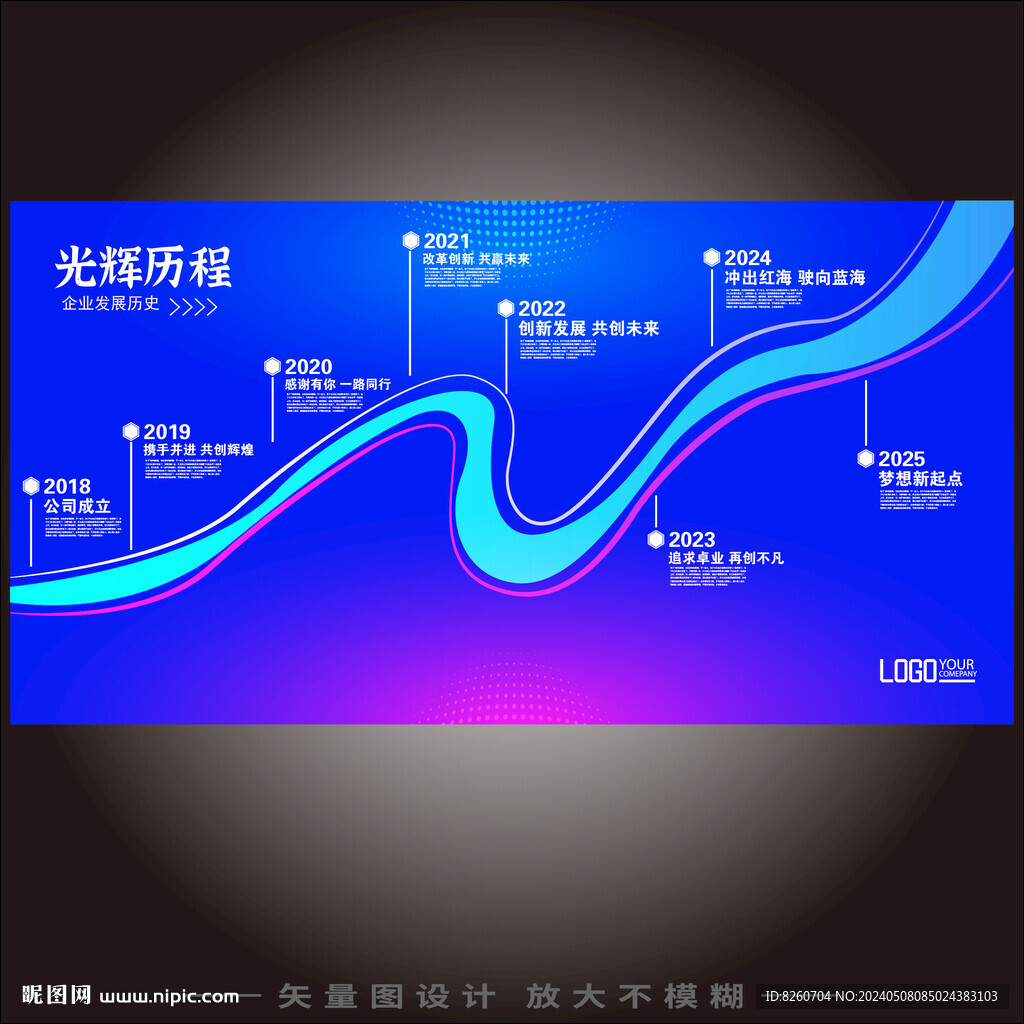 发展历程
