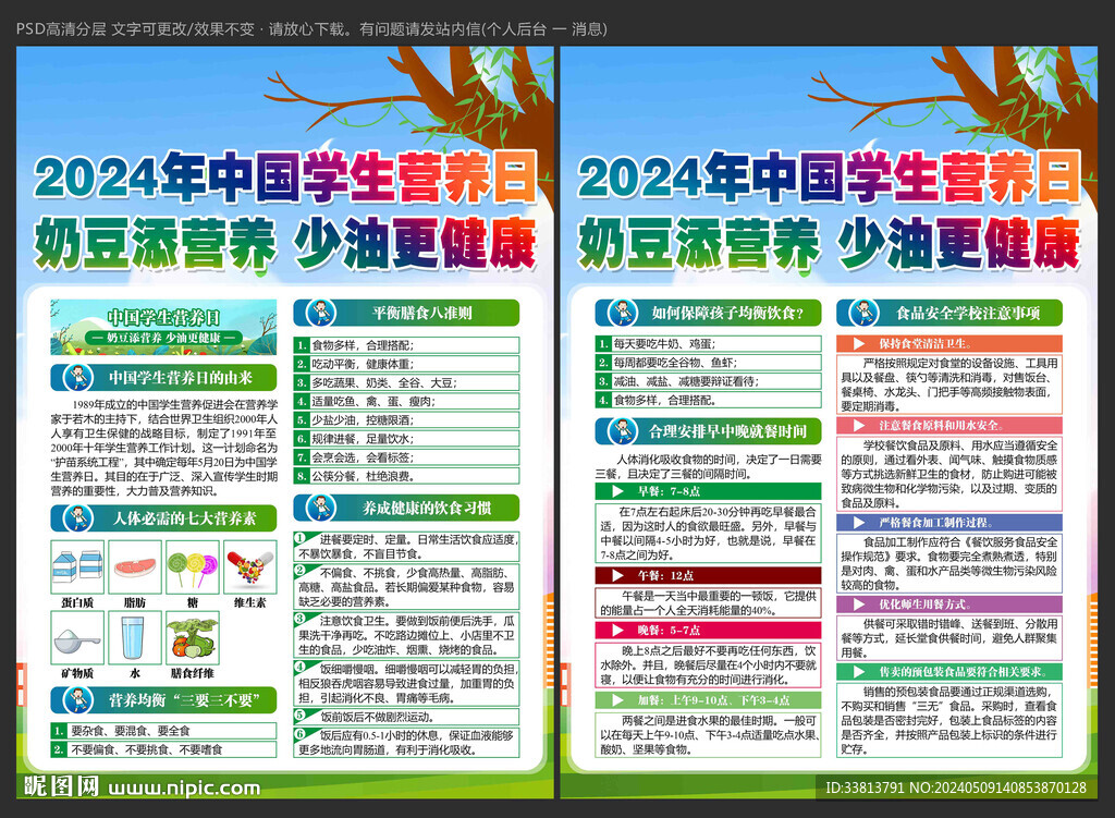 中国学生营养日宣传单