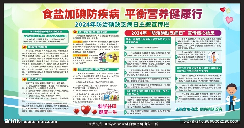 2024防治碘缺乏病日宣传栏