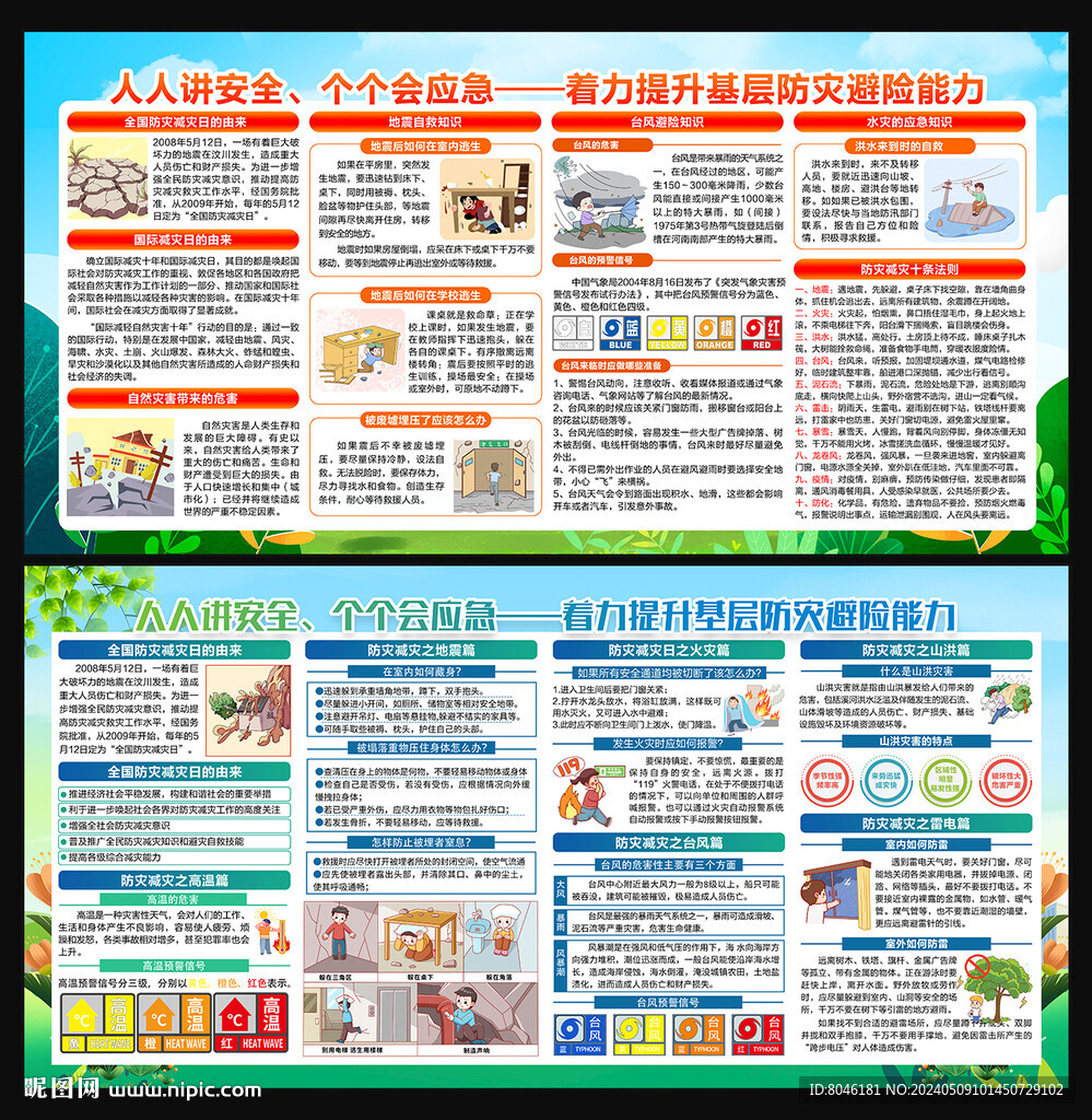 防灾减灾日展板