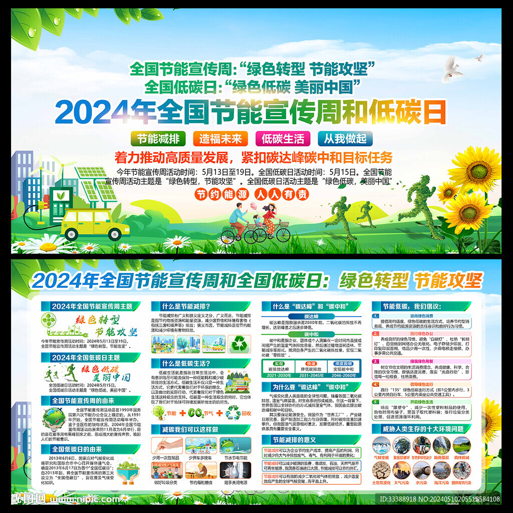 2024节能减排