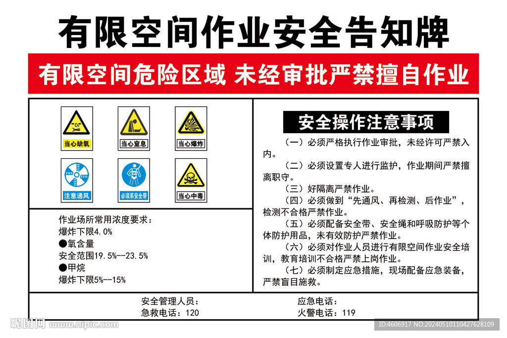 有限空间作业安全告知牌