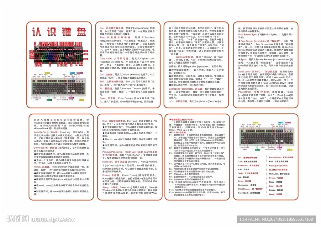 键盘常识