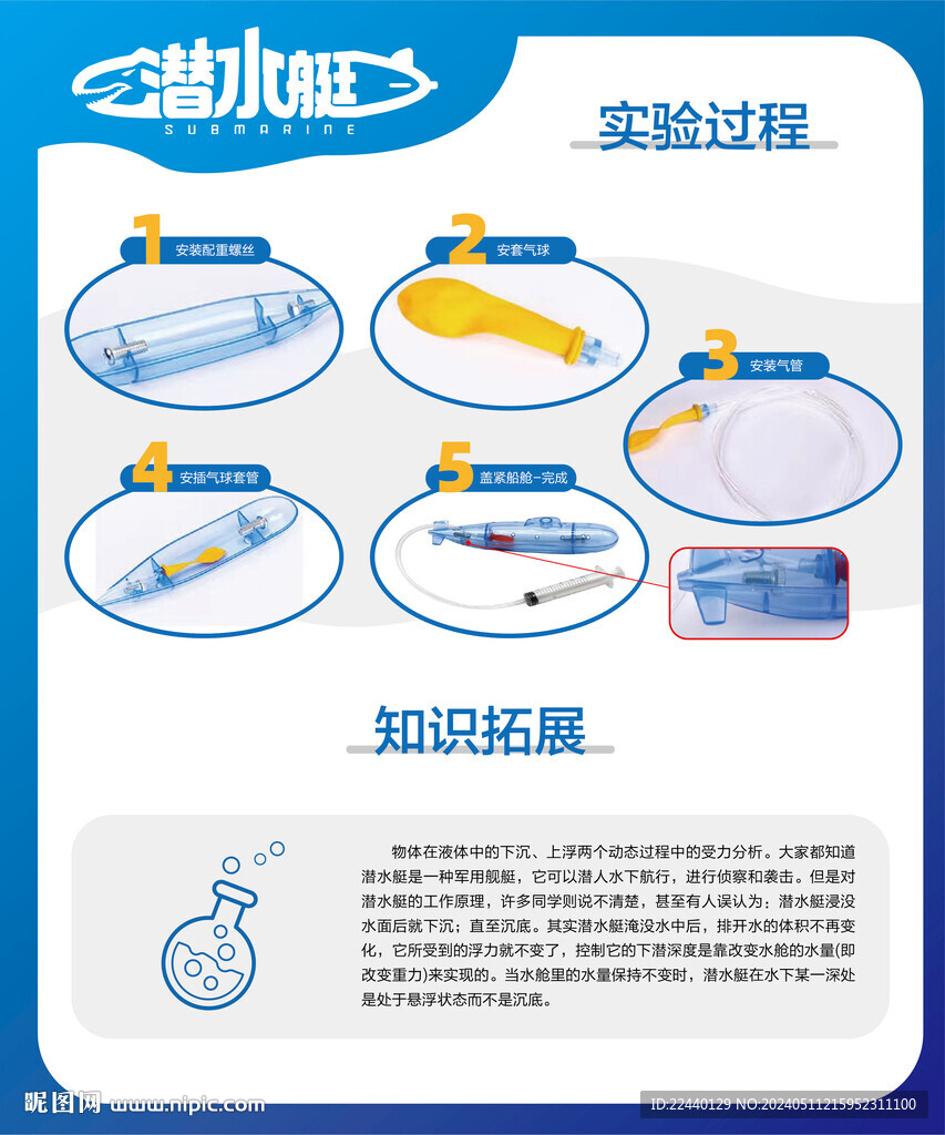 潜水艇