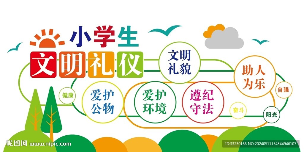 学校学生文明礼仪文化墙设计