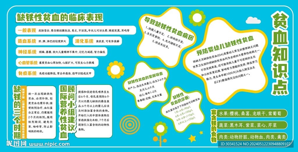 幼儿知识普及文化墙
