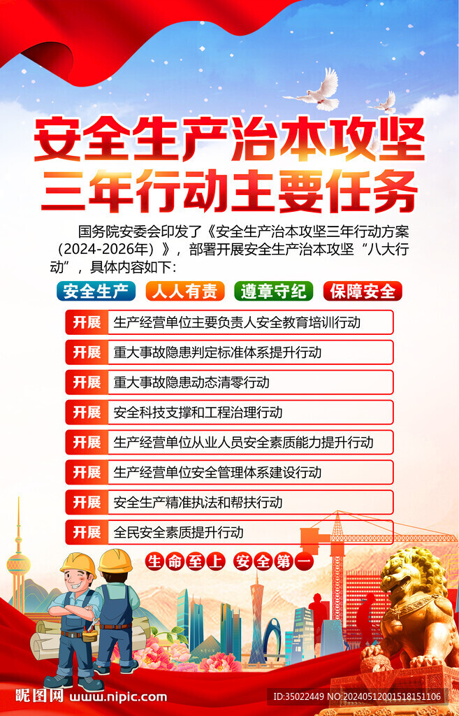 安全生产治本攻坚三年行动方案