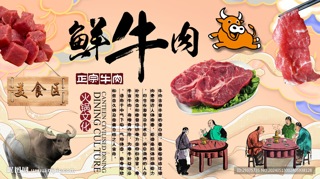 鲜牛肉背景墙