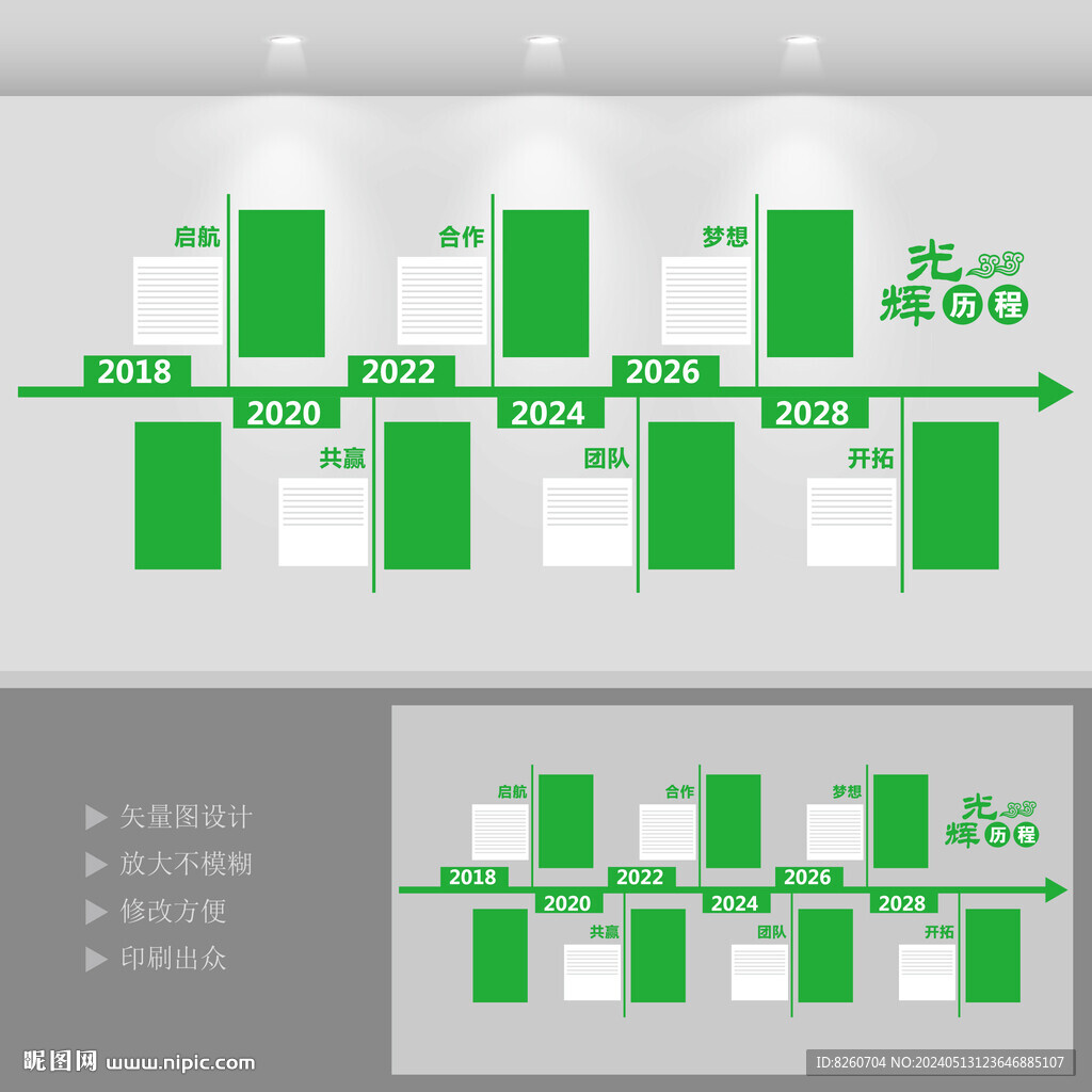 绿色企业发展历程文化墙