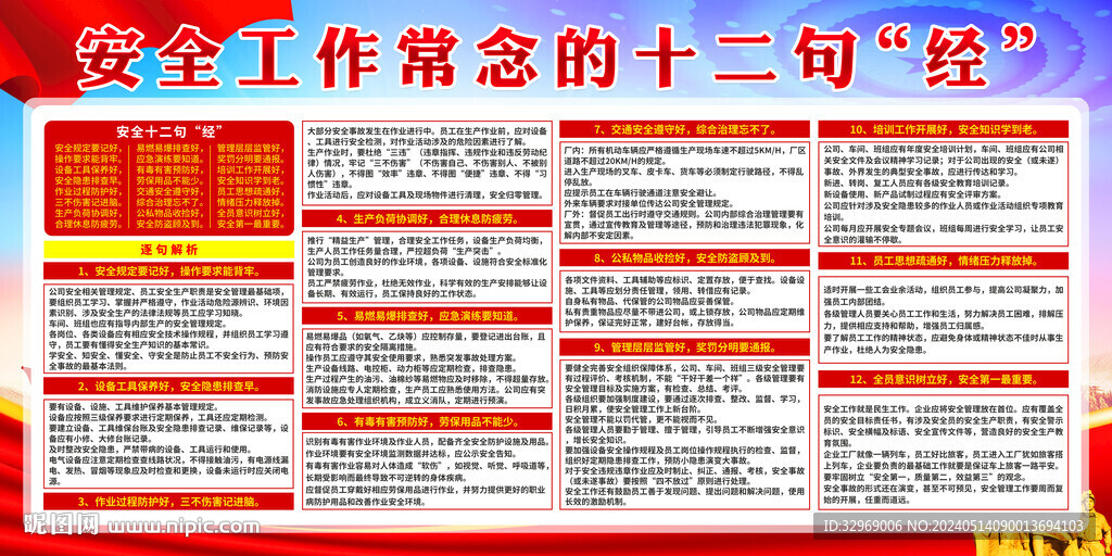 安全生产展板