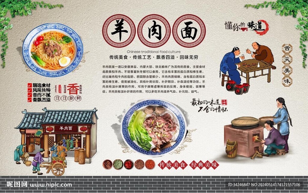 羊肉面