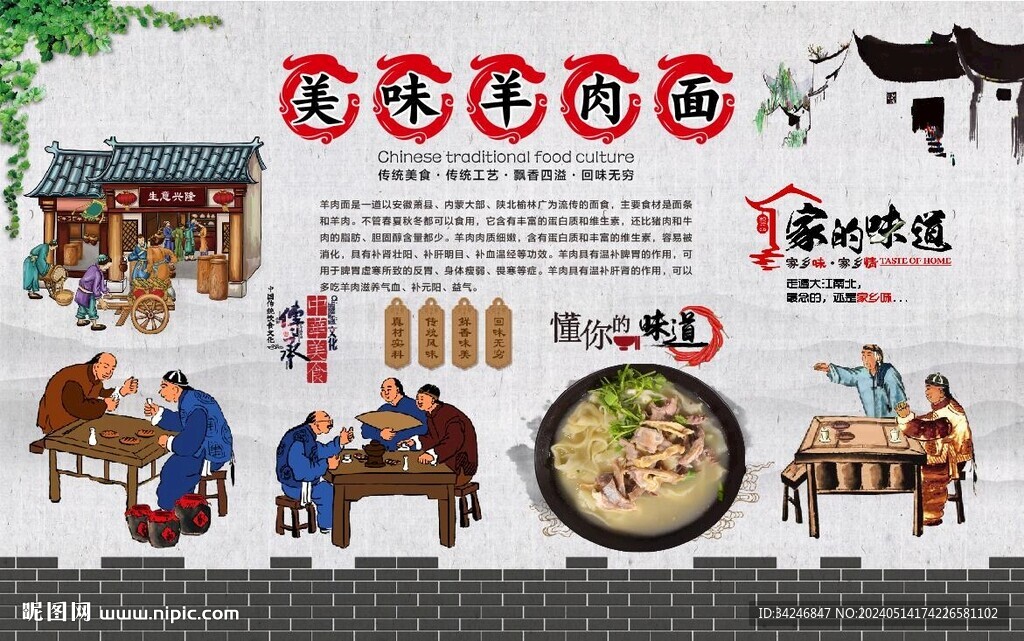 羊肉面