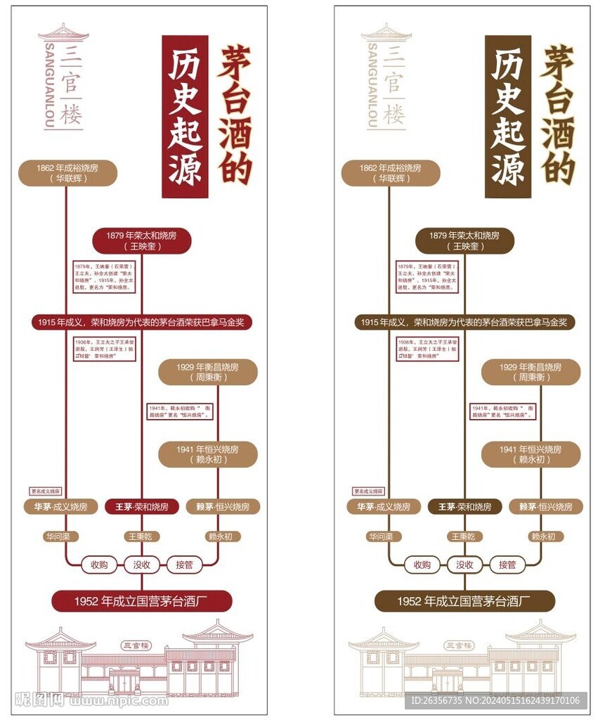 酒文化装饰墙