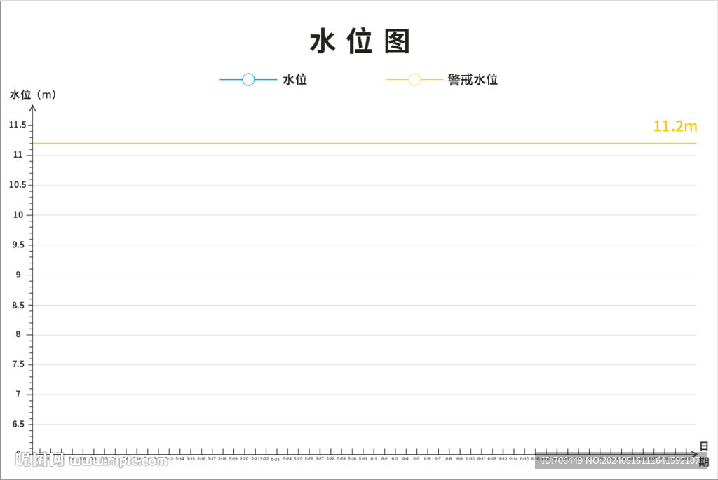 水位标示图