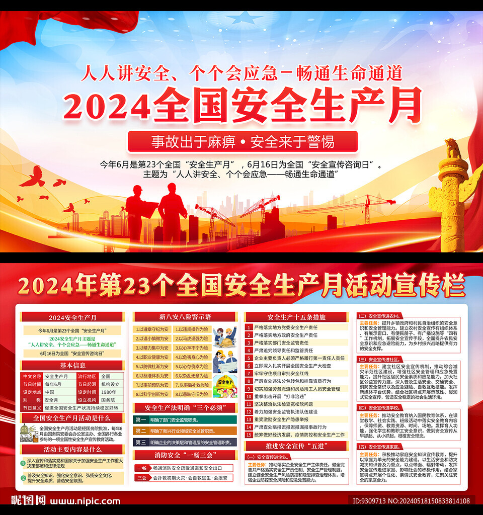 2024安全生产月展板