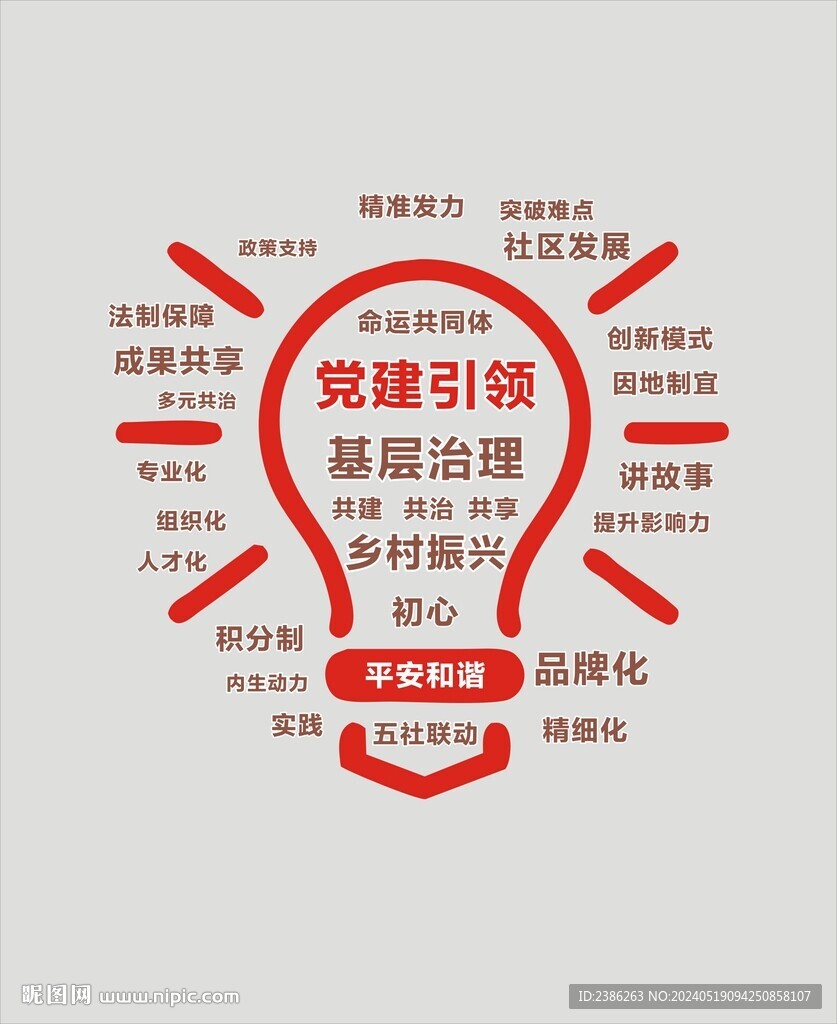 灯泡文化墙
