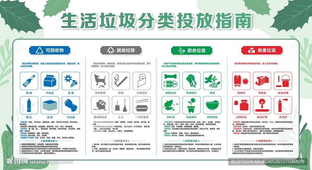 垃圾分类宣传栏