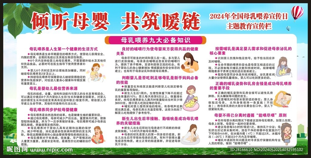 全国母乳喂养宣传日宣传栏