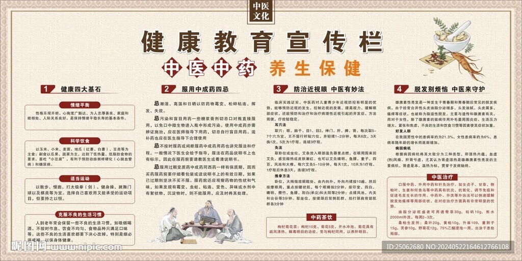 健康教育宣传栏
