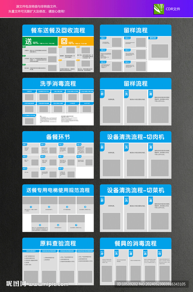 厨房工作操作流程