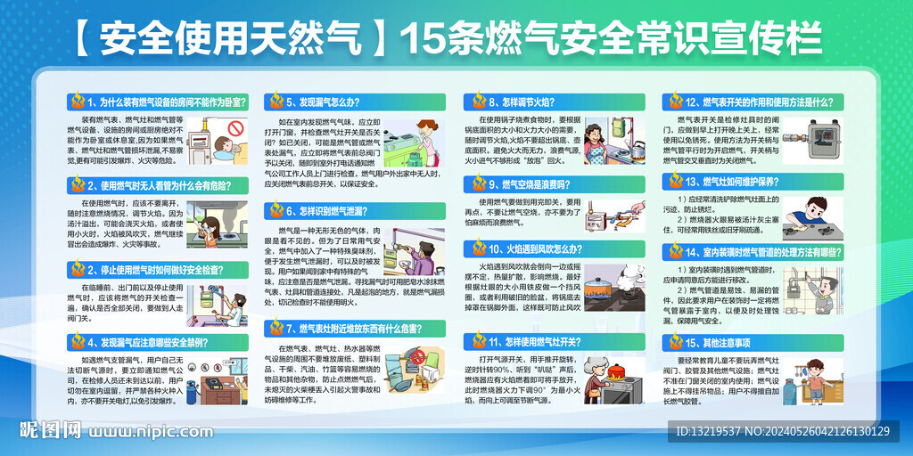 天燃气安全科普宣传栏