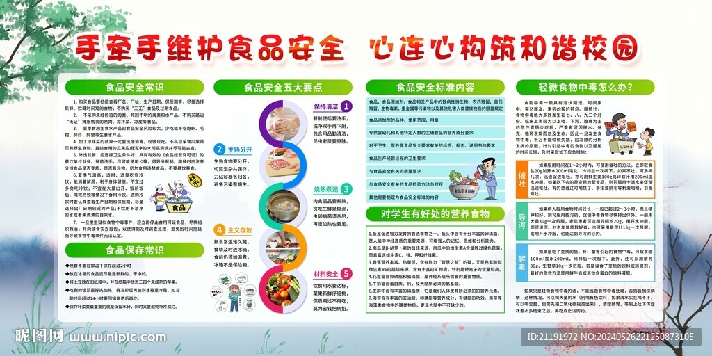 学校食品安全宣传栏