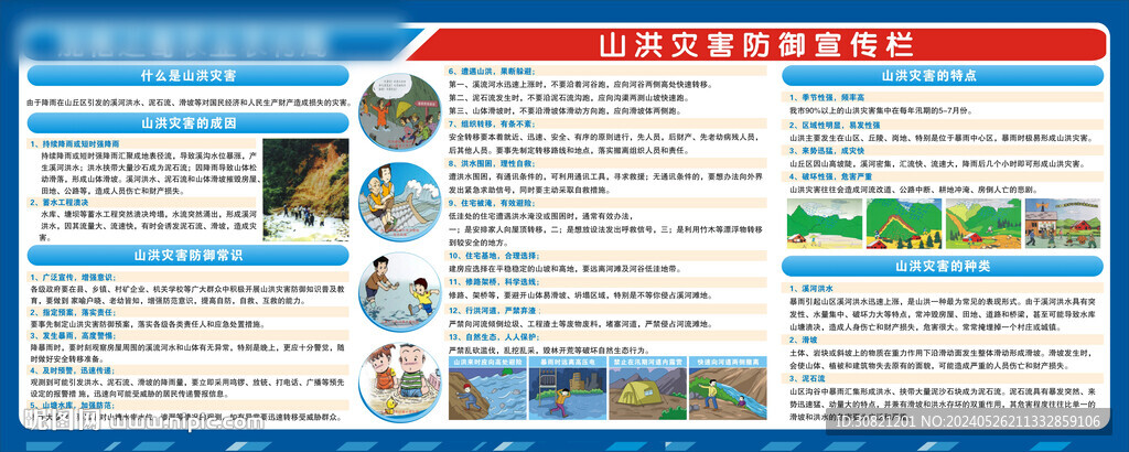 山洪防御避险宣传栏