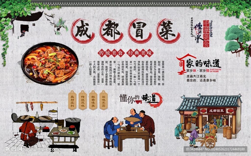 成都冒菜