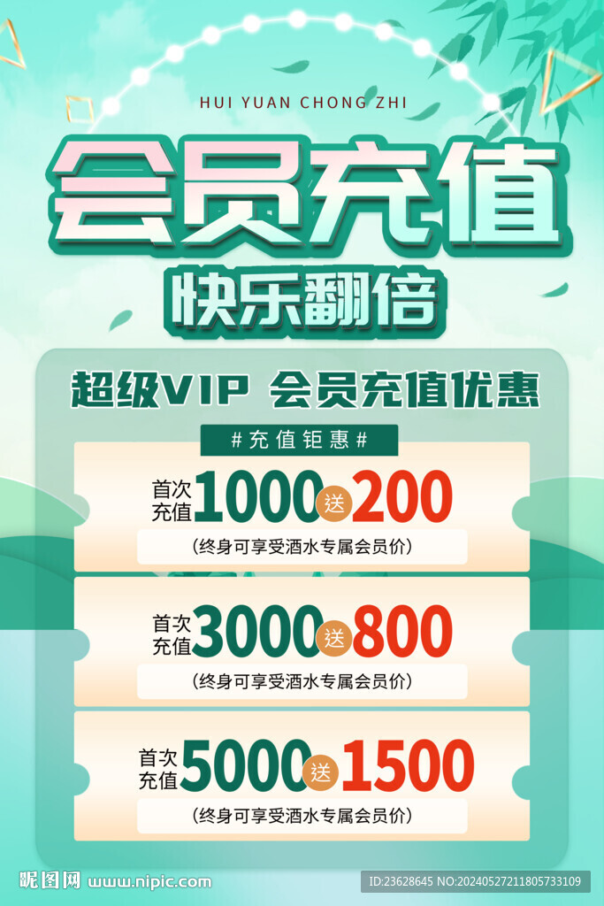 会员充值活动海报