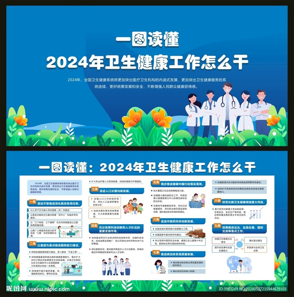2024年卫生健康工作怎么干