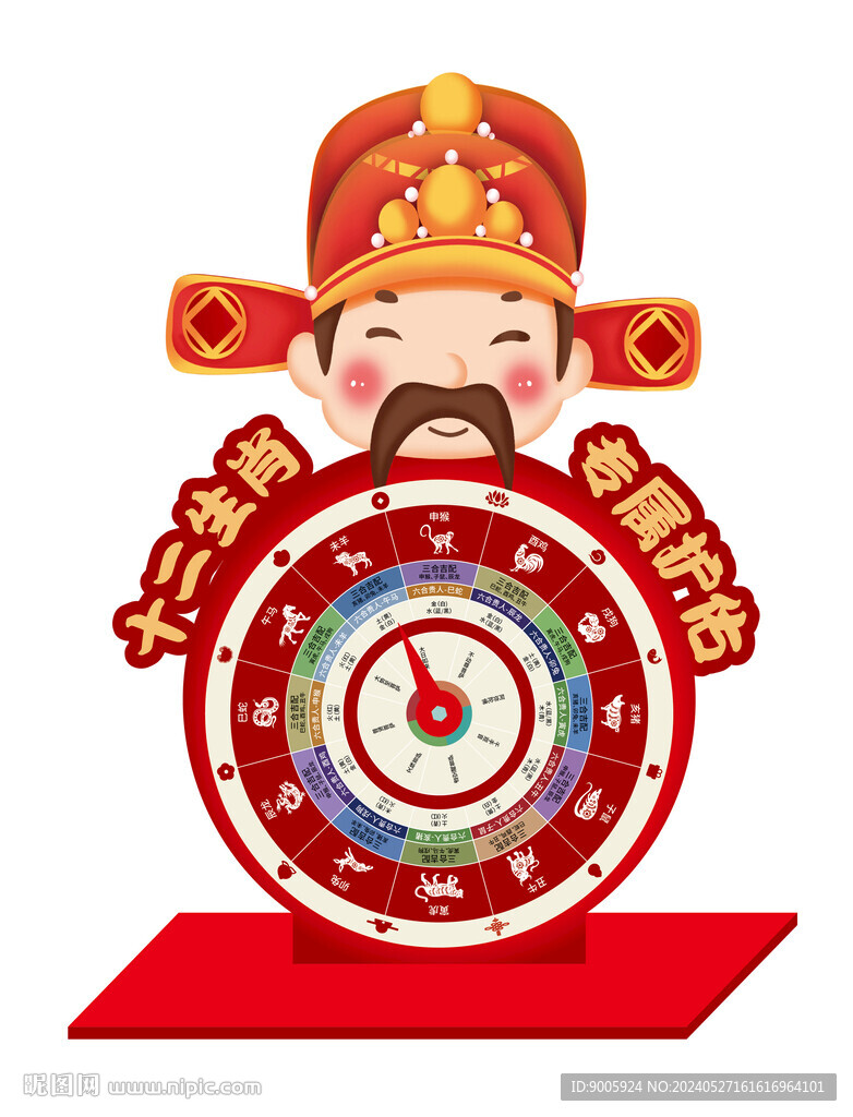 十二生肖 转盘