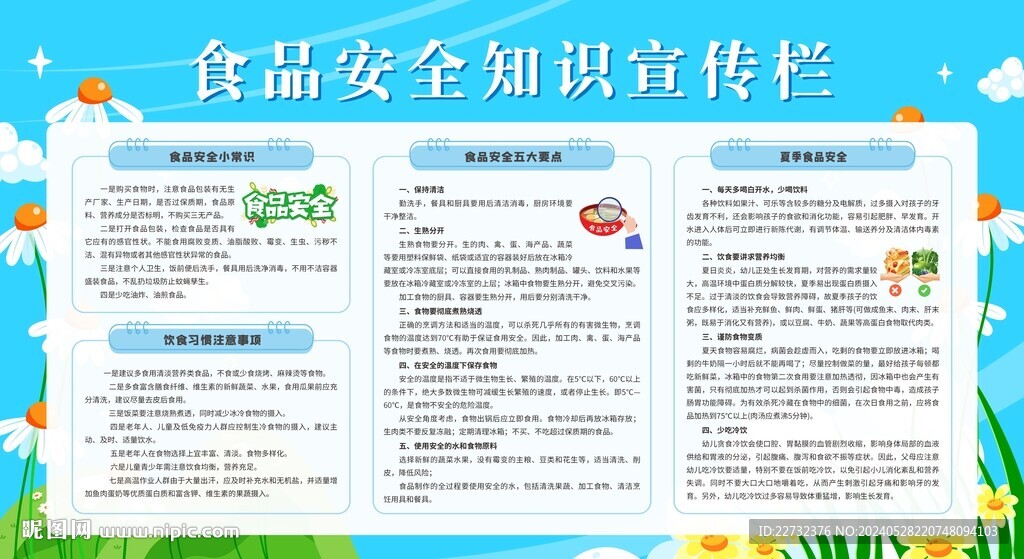 食品安全