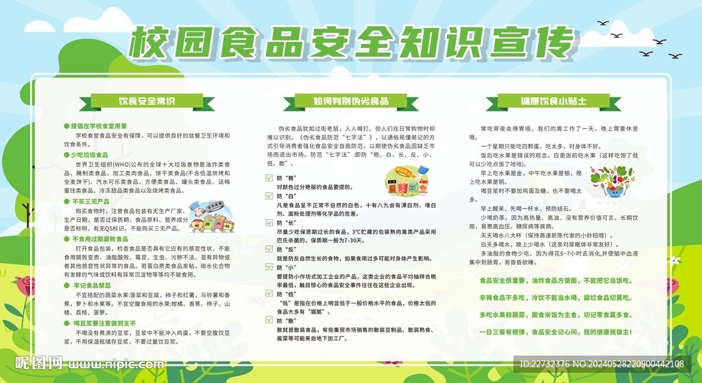 食品安全健康知识宣传栏