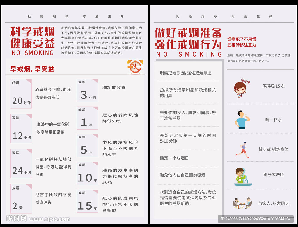 戒烟海报