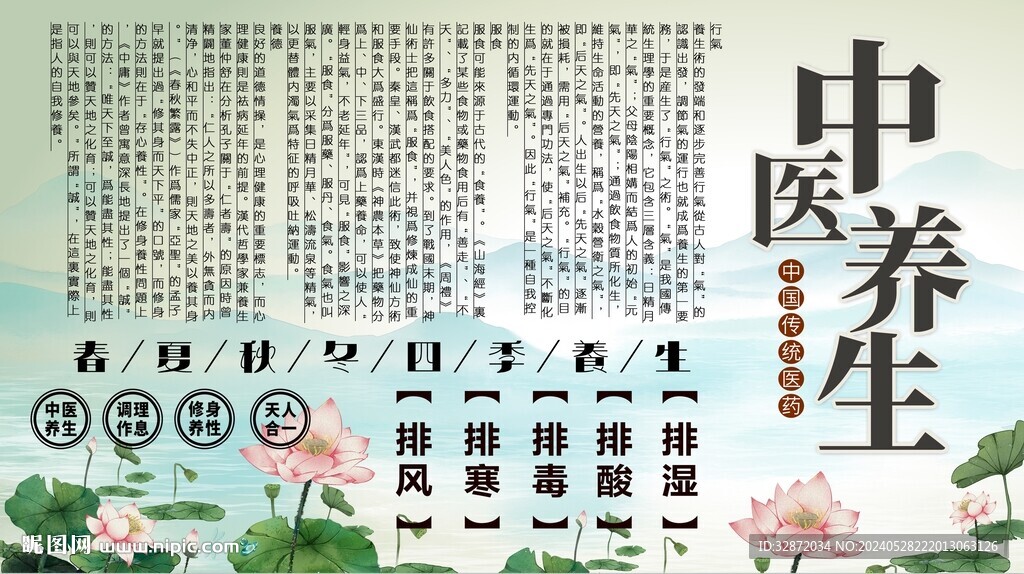 中医养生背景墙
