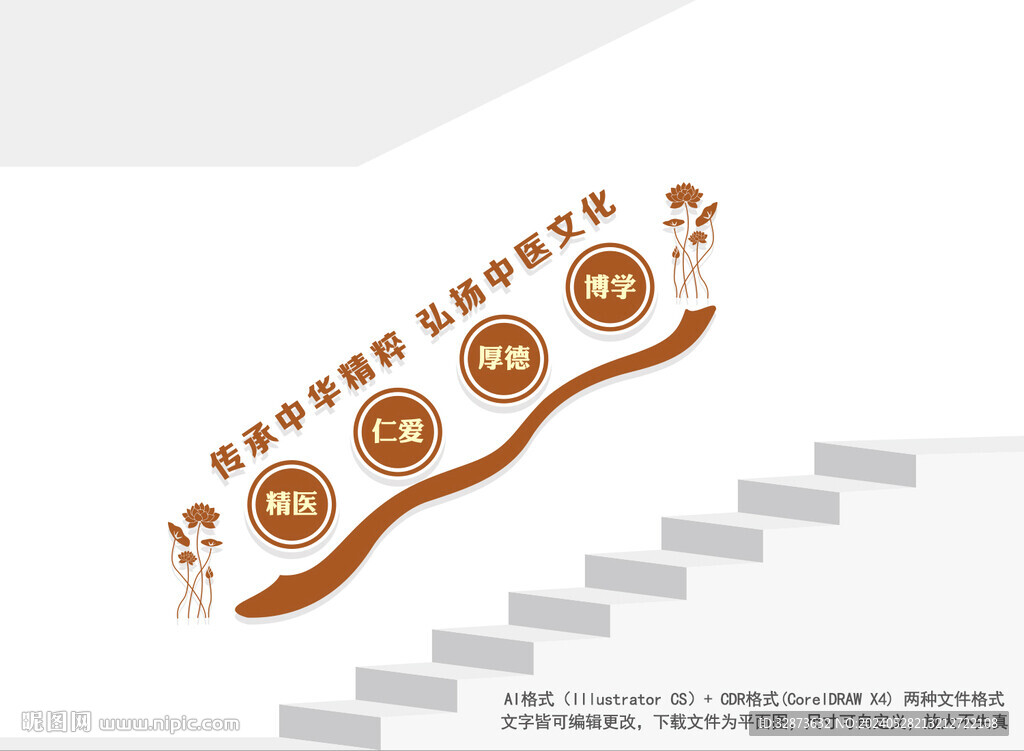 中医楼梯文化墙