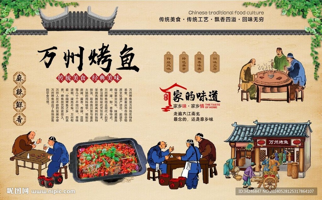 万州烤鱼