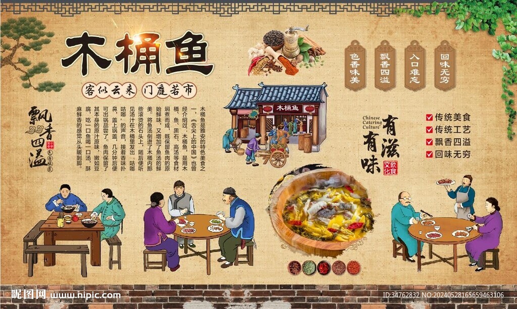 木桶鱼